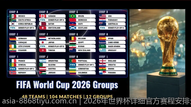 2026年世界杯详细官方赛程安排全指南